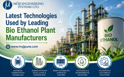 Latest Technologies Used by Leading Bio Ethanol Plant Manufacturers
